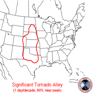 Tornado Alley NSSL